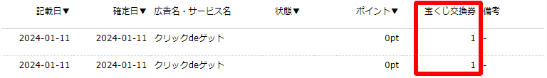 ハピタス　通帳　宝くじ交換券